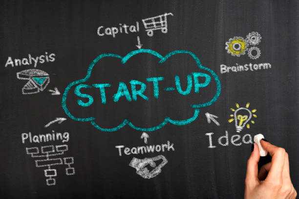 Terms and Conditions for Start Up Businesses